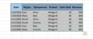 Excel Data table with proper column headers