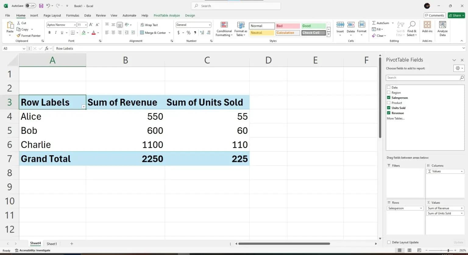 Excel PivotTable’s data analysis