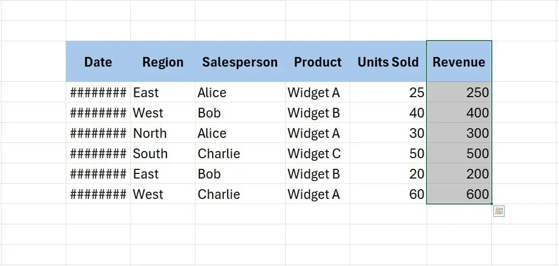 Selecting the “Revenue” column from an Excel table for Conditional Formatting