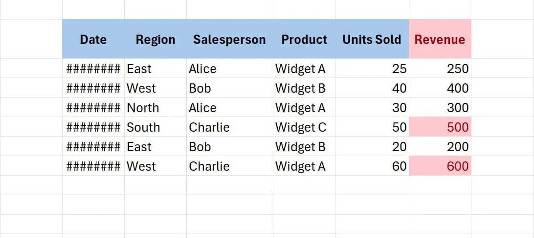 Using Highlight Cells Rules to visualise data in Excel